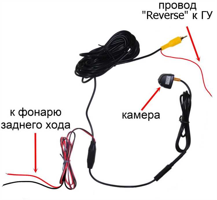 Настройка разрешения и угла обзора камеры