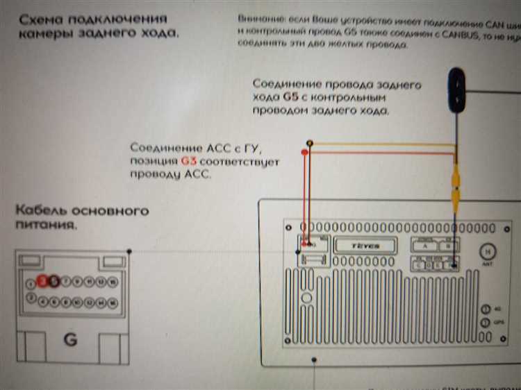 Проверка работы и устранение типичных ошибок подключения