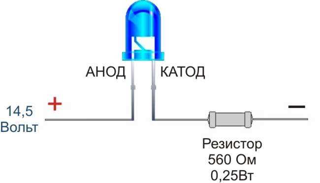 Настройка CDN для ускорения доставки контента