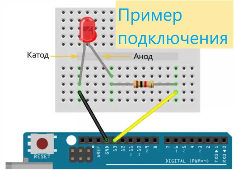Минимизация CSS и JavaScript файлов