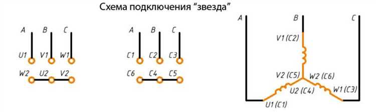 Особенности запуска двигателя с нагрузки и без нагрузки