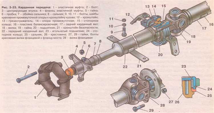 Монтаж нового кардана на ВАЗ 2107