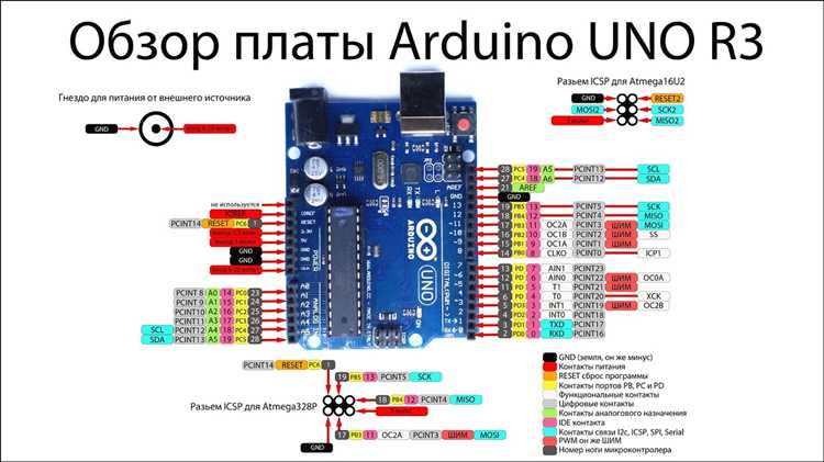Выбор правильной платы и процессора в настройках IDE