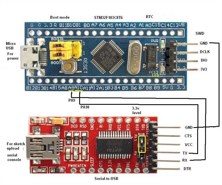 Работа с программой STM32CubeProgrammer для загрузки по UART