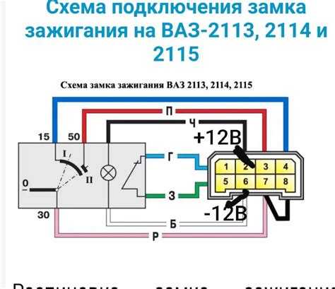 Подготовка инструментов и демонтаж обшивки двери