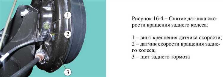 Проверка сопротивления датчика мультиметром