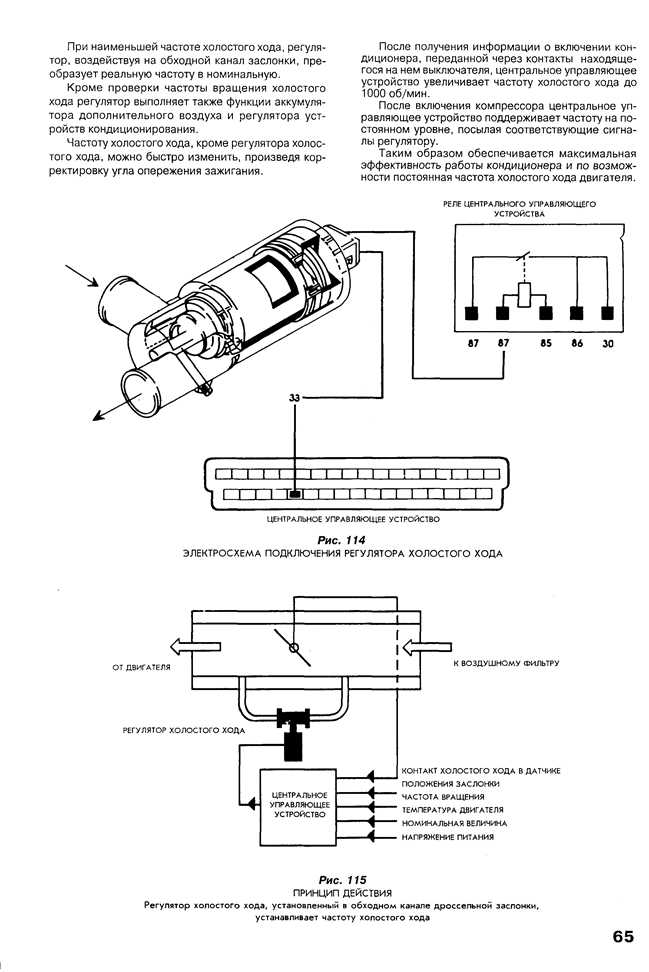 Диагностика работы датчика с помощью сканера OBD2