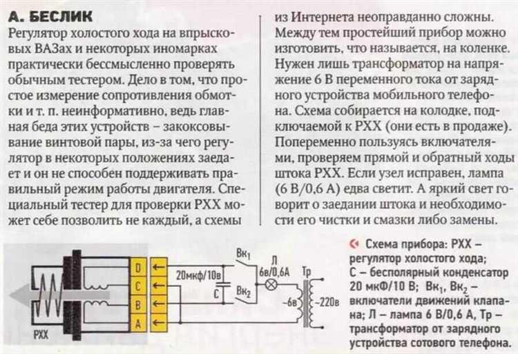 Анализ сигнала холостого хода на прогретом двигателе