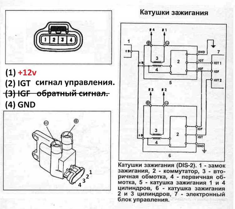 Демонтаж катушки зажигания на одном из цилиндров