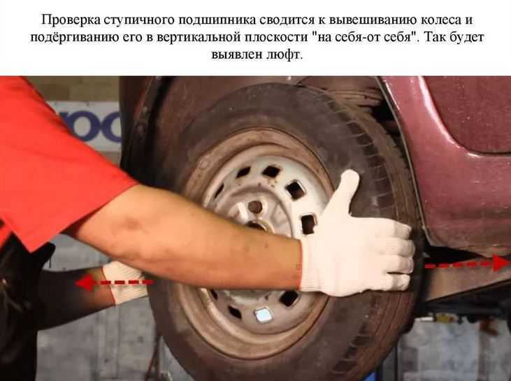 Определение биения ступицы без демонтажа колеса