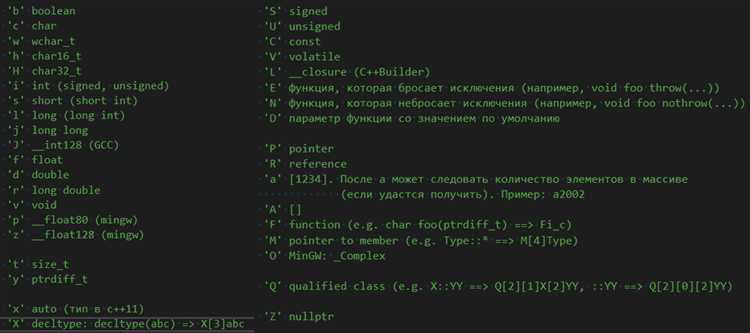 Инструменты для анализа зависимости и связей в легаси-проектах