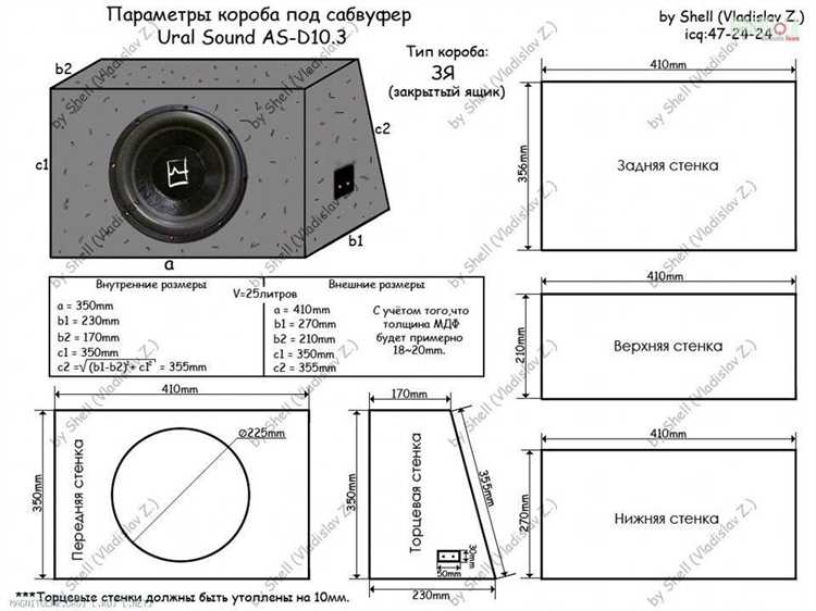 Проверка полученного объема перед сборкой короба