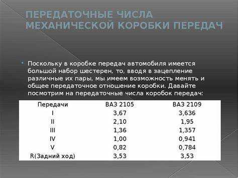 Как рассчитать передаточное число кпп