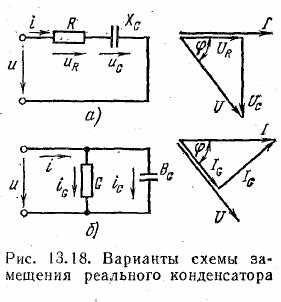 Учет фазового сдвига и частоты при расчёте тока