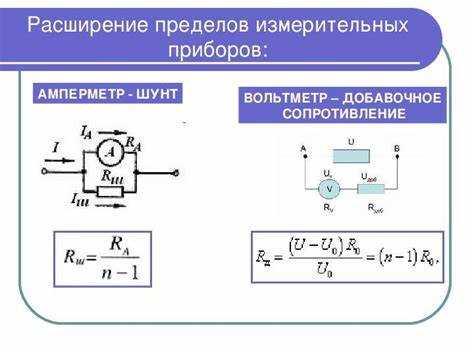 Калибровка амперметра после расширения диапазона измерений