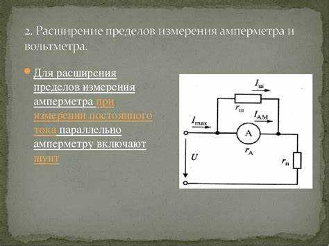 Подключение амперметра параллельно через шунт