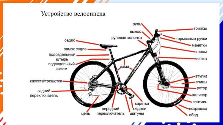 Как определить оптимальное давление для конкретного велосипеда