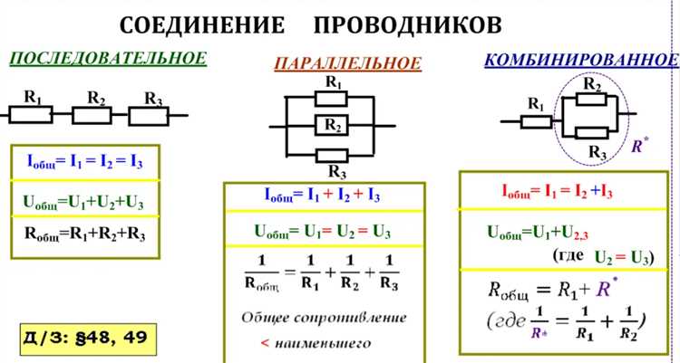 Особенности сложения индуктивностей с разными номиналами