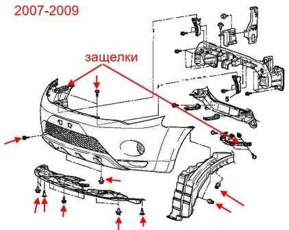 Как получить доступ к стартеру без демонтажа лишних деталей