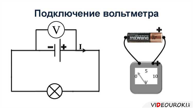 Необходимые компоненты и инструменты для сборки