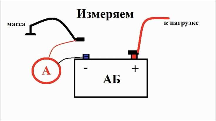 Какие меры предосторожности соблюдать при работе с аккумуляторами