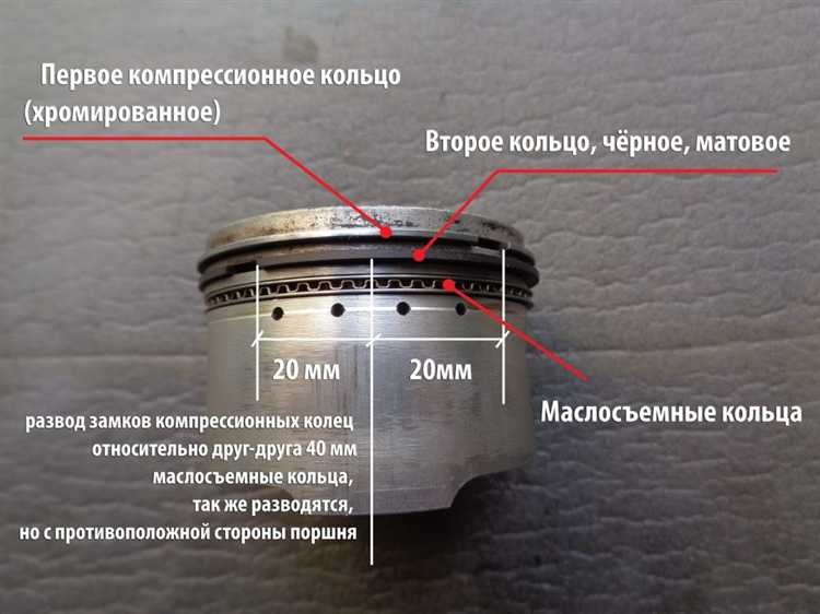 Очистка и смазка пальцев перед монтажом