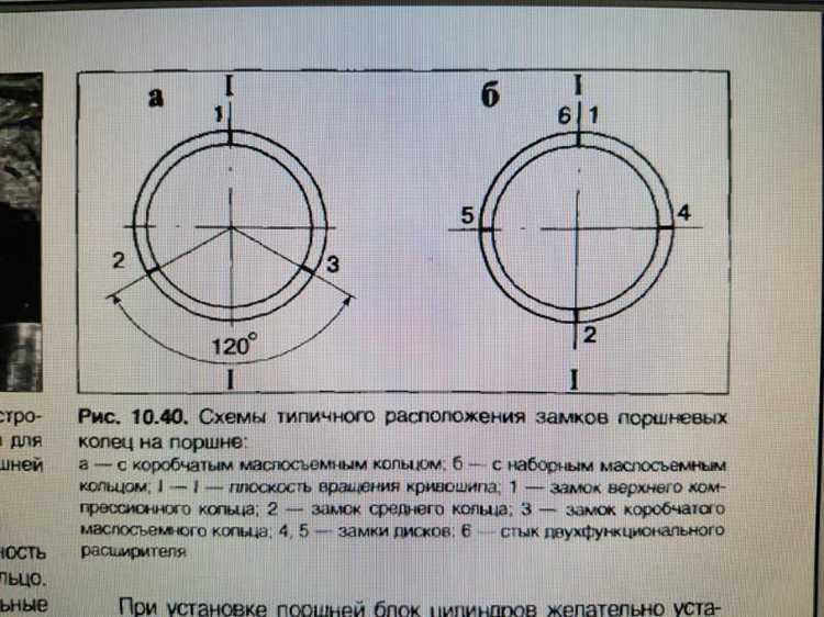 Контроль качества и проверка фиксации пальцев