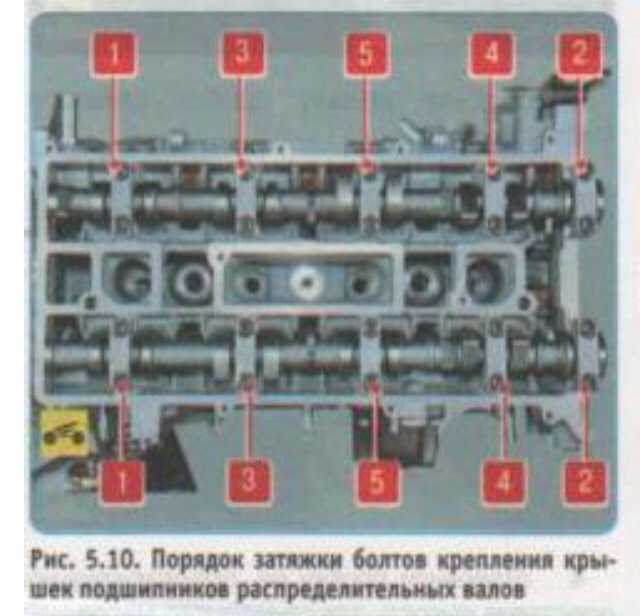 Тонкости работы с шпонкой при отсутствии заводской посадки