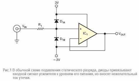 Где именно размещать диод в цепи питания