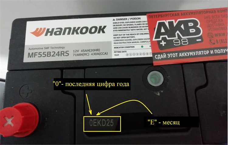 Влияние даты выпуска на срок службы аккумулятора Медалист