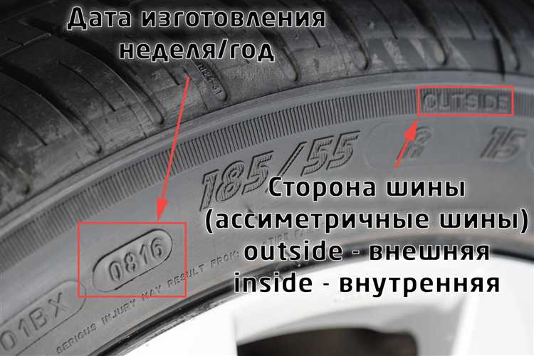 Где искать маркировку DOT на шине Dunlop