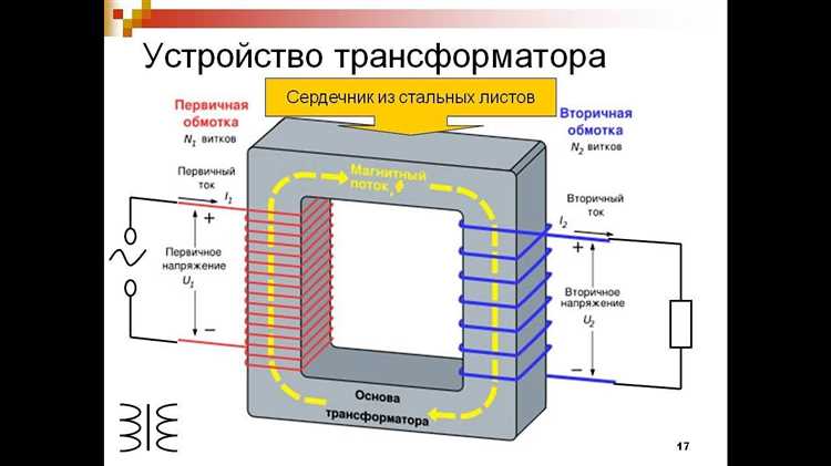 Как рассчитать ток по известной мощности и напряжению
