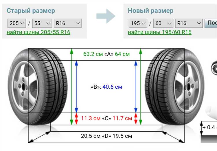 Когда выбирать шины с усиленной боковиной и дополнительной защитой