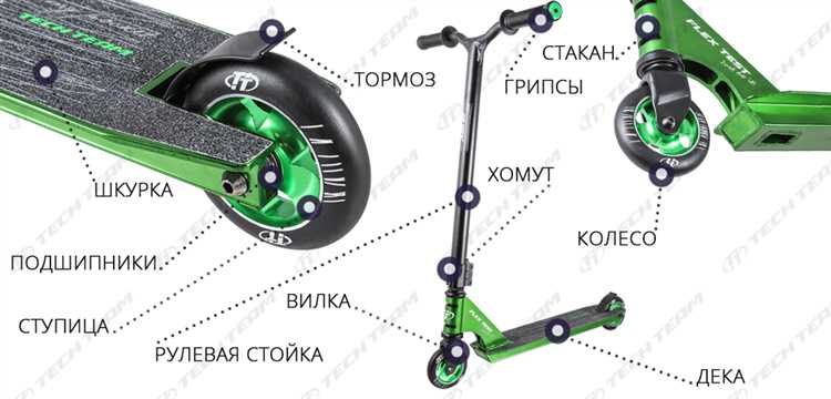 Подготовка инструментов для снятия баренд