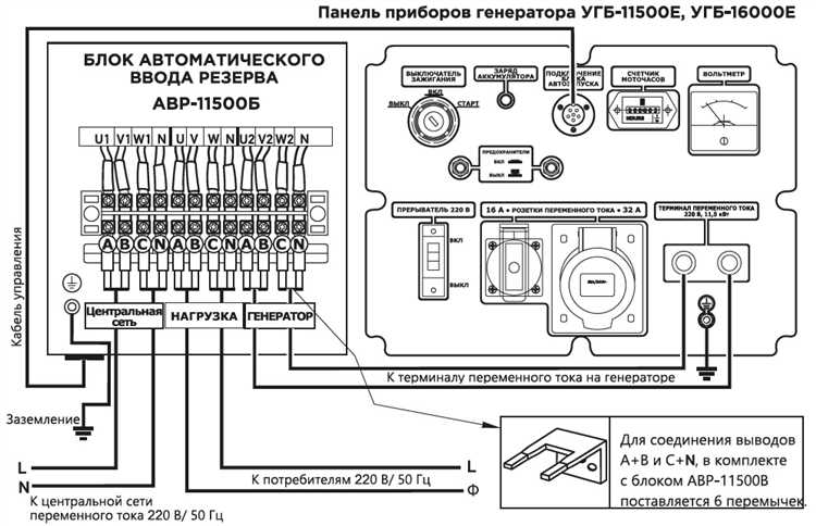 Как проверить работу кнопки Аврора и убедиться в готовности системы