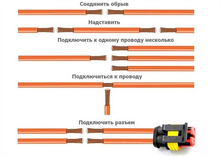 Как заменить всю проводку в машине самому