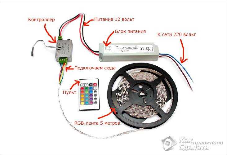 Риски прямого подключения к сети 220 В и способы их снижения