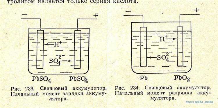 Как заряжать свинцово кислотный аккумулятор на 4 вольта