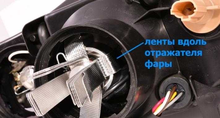 Как выбрать лампу с подходящей температурой цвета для фар