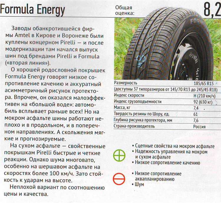 Обзор популярных моделей летних шин для Ларгус