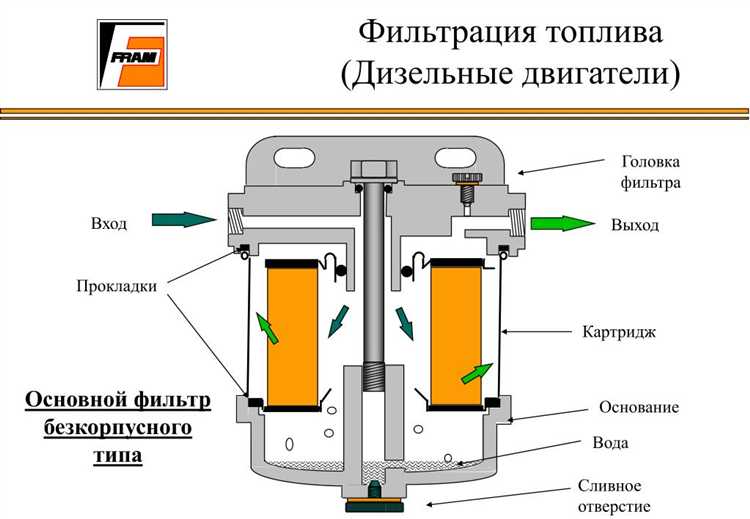 Металлические и пластиковые корпуса: плюсы и минусы в эксплуатации