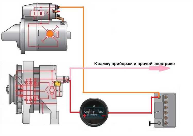 Как проверить исправность диодного моста генератора
