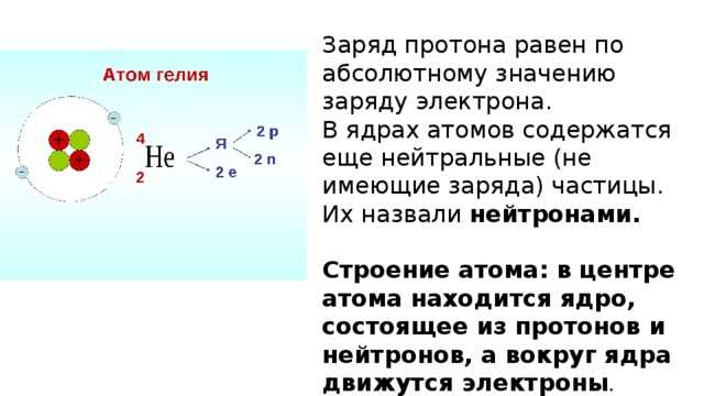 Какие обозначения используются для указания знака заряда в формулах