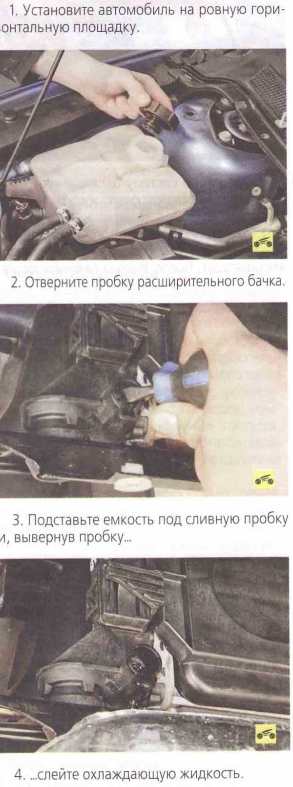 Какие бренды антифриза предпочитают владельцы дизельного Ford Transit