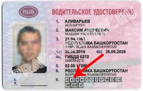 Ответственность за управление мотоциклом без соответствующей категории