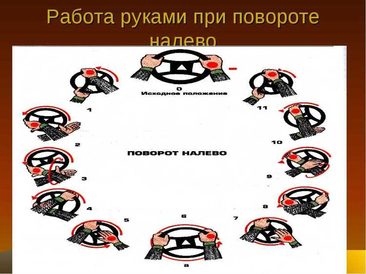 Роль рулевой рейки в появлении хруста при вращении руля