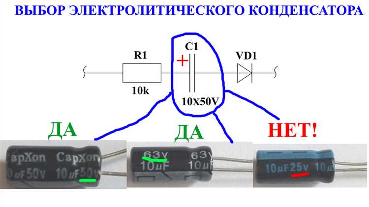 Выбор типа конденсатора для защиты от ЭМП