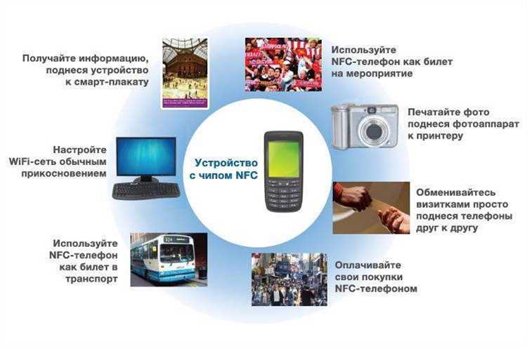 Чем отличается модуль связи 2G, 3G, 4G и 5G
