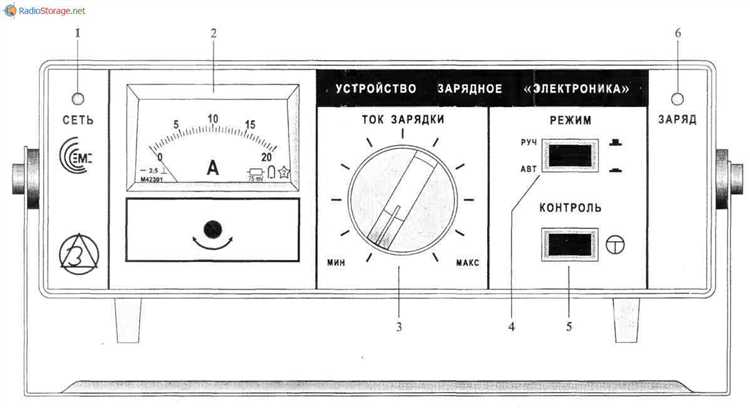 Оптимальное время зарядки аккумулятора устройства