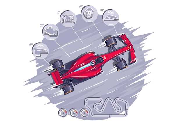 Можно ли заменить F1 аналогом и как это правильно сделать